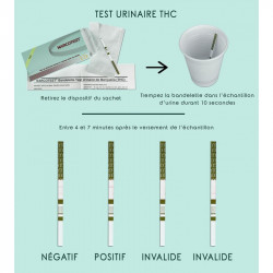 NARCOTEST THC Test de Détection Rapide Du Cannabis Dans Les