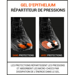 EPITACT SPORT PROTECTIONS ONGLES BLEUS Taille L