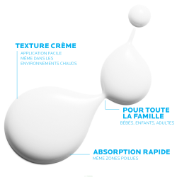 LA ROCHE POSAY LIPIKAR Crème Relipidante AP+M - 400ml