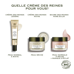 SANOFLORE REINES Crème Riche BIO - 50ml