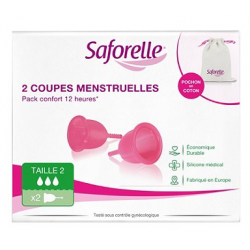 Instructions for using the menstrual cup - What is a cup - Saforelle