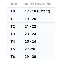 STRAPILAX™ CHEVILLE Chevillère - DONJOY